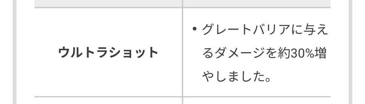 spla_arrow5's tweet photo. 今回のアプデ相当神では？
あとはキューインキと52少しいじってくれたら笑 https://t.co/23vArANzUO