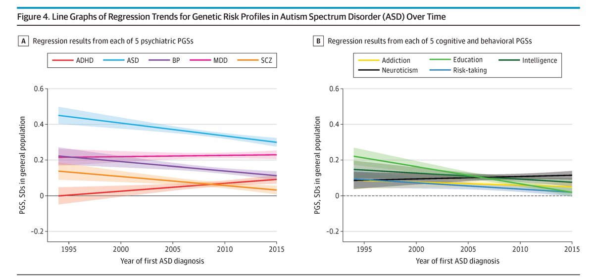 JAMA Psychiatry tweet media
