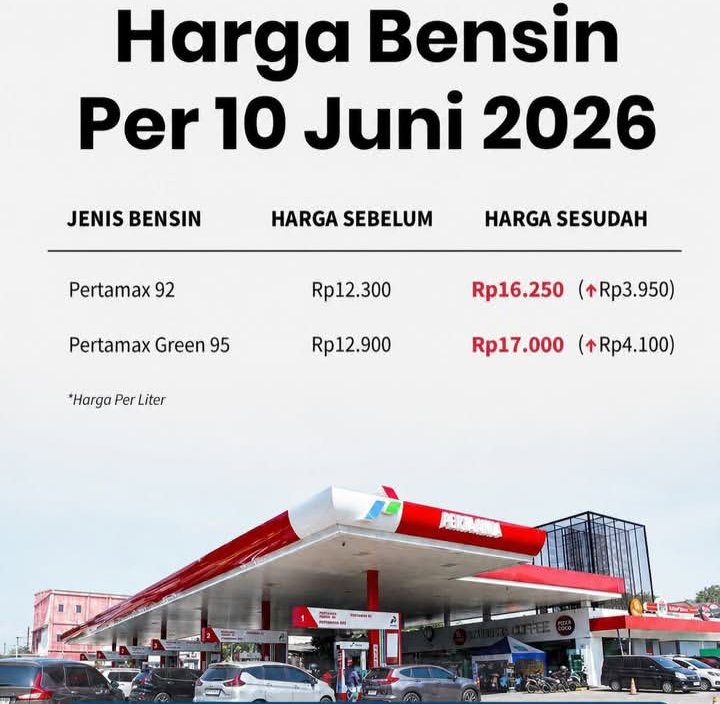 fiatmoneter's tweet photo. Stabilisasi Paksa di Tengah Tekanan Global: Sinyal Resesi Tersembunyi atau Respon Rasional?

https://t.co/gV09oBnJ4k https://t.co/xNUR06g9K2