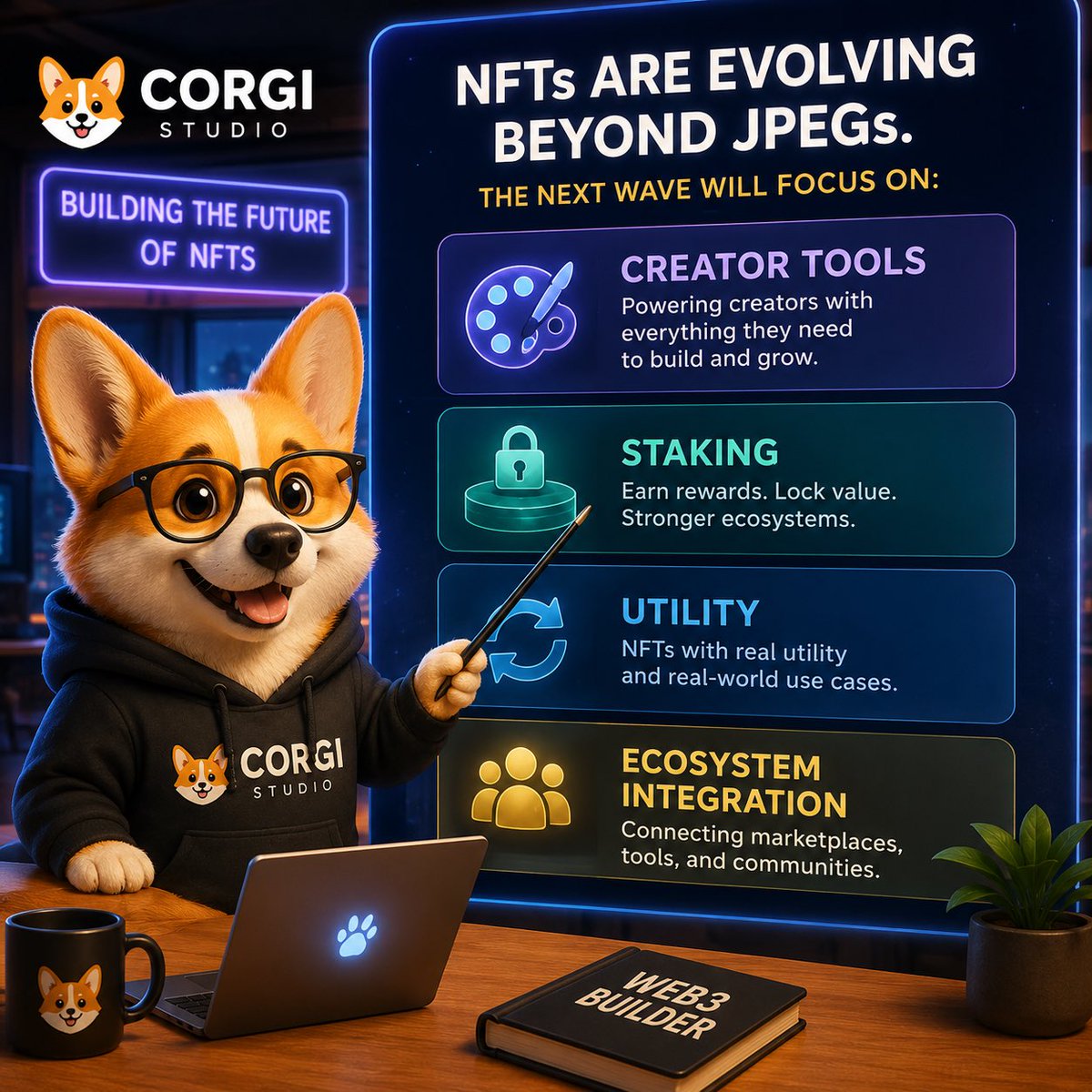 CBS2Inc's tweet photo. Hey creators 🐾 Slow market? Perfect time to get your collection listed and ready. Corgi Studio: No code, 1% fees, multichain (Base • Polygon • BNB • Cronos). Launch in minutes and build your community with real support.  Who’s joining the pack tonight? #CorgiStudio #NFTLaunch