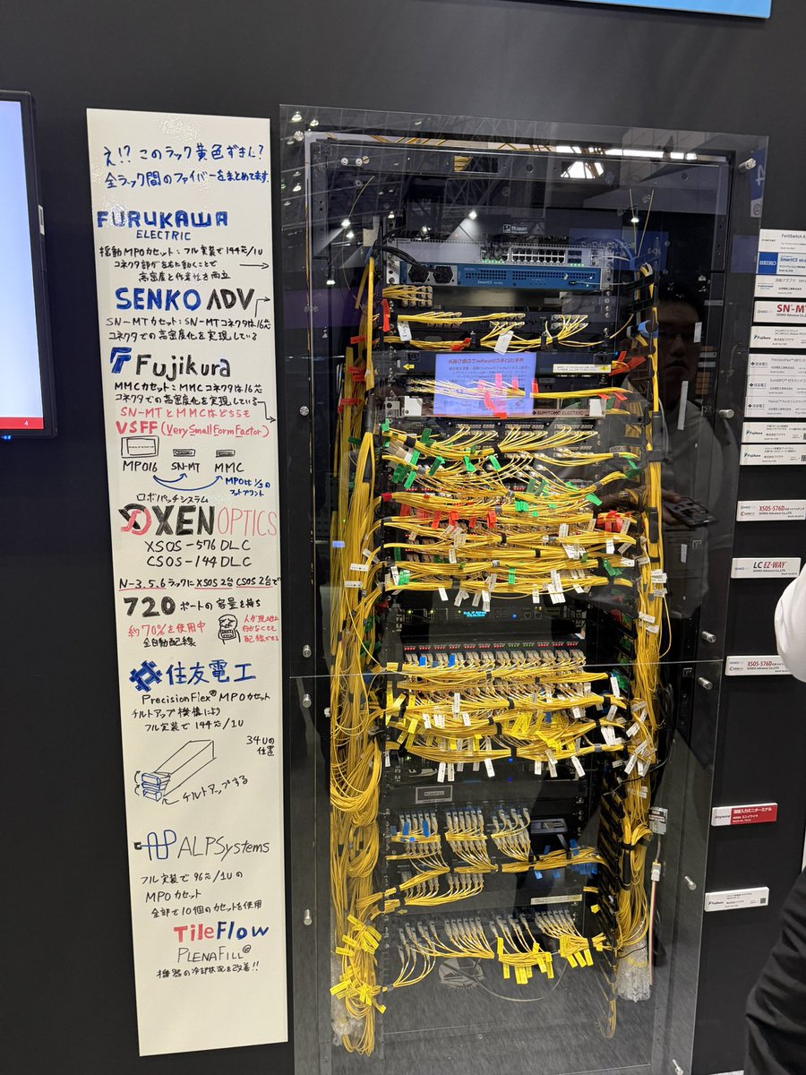 xkabutomushi's tweet photo. すばらしすぎます！！
#interop26 https://t.co/UUWSwUFAND