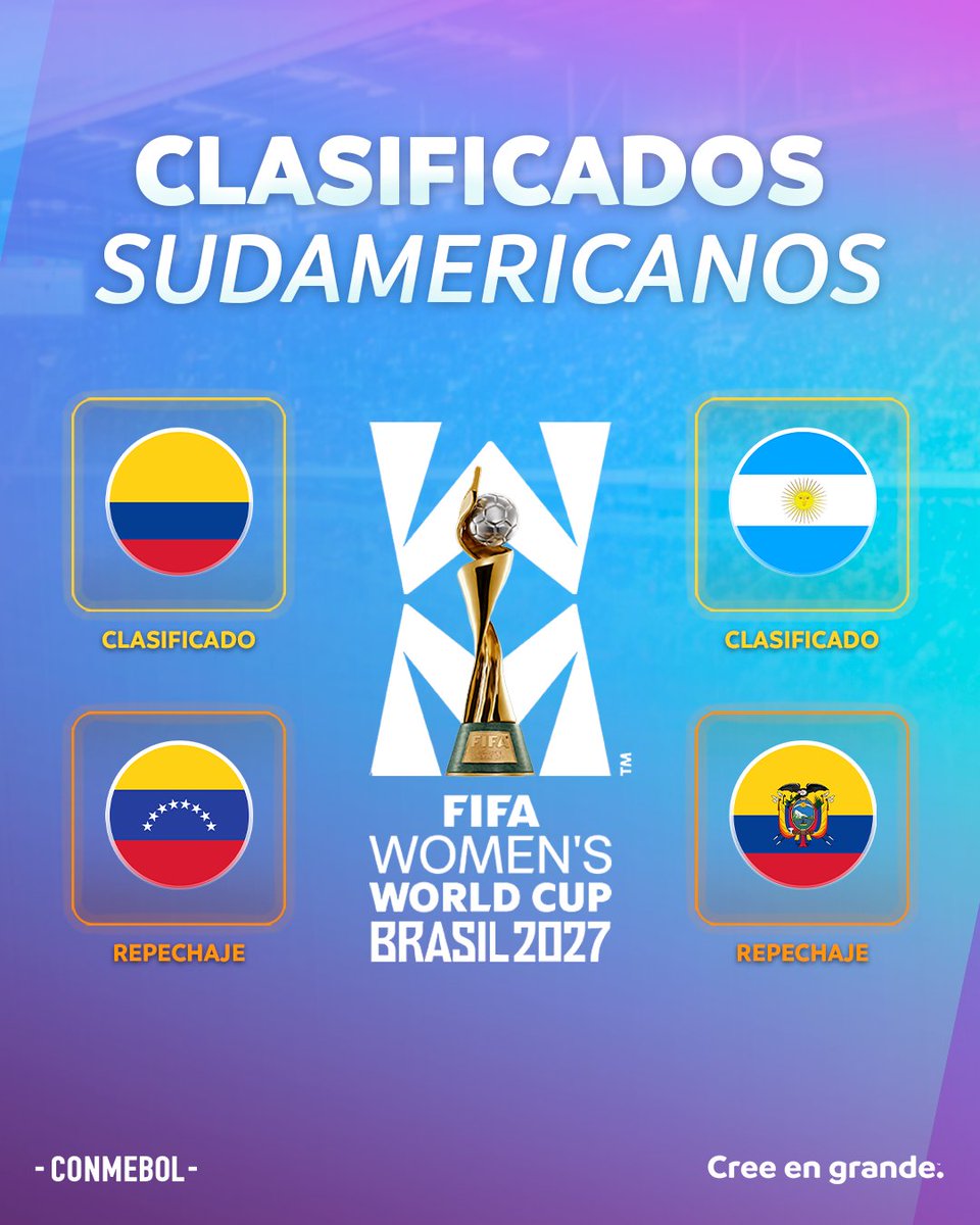 CONMEBOL's tweet photo. ¡Definidos los cupos sudamericanos para la #FIFAWWC 2027! 😍 https://t.co/9Sd18mGqYn