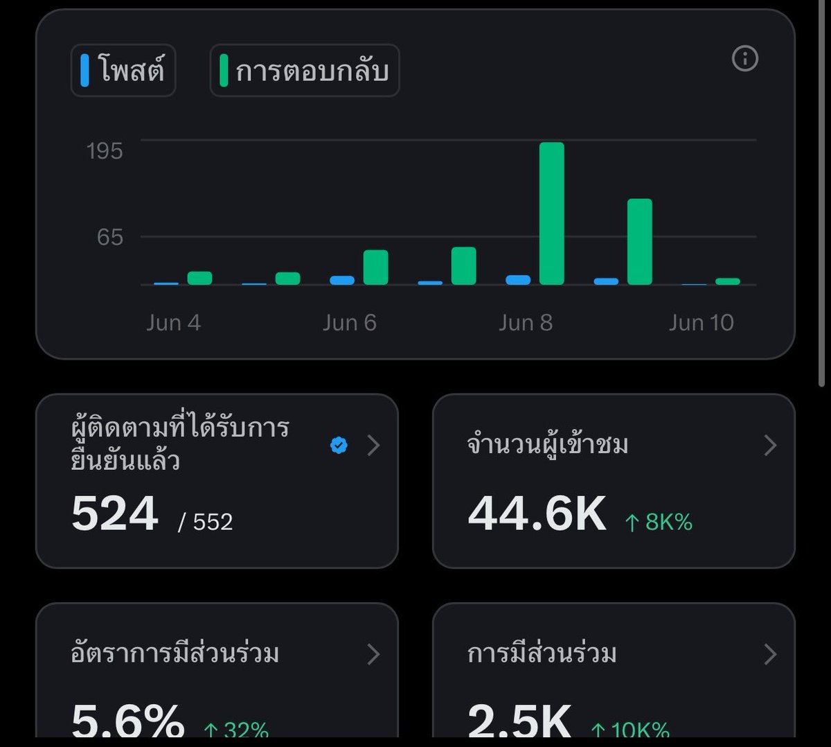 ชั่งมันเถอะ tweet media