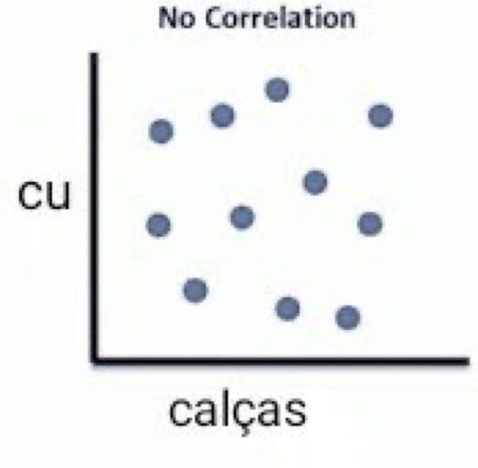 knbibia's tweet photo. Não entendi nada do q vcs estão falando https://t.co/4wS2eU8WrP