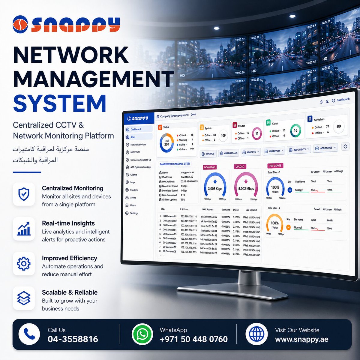 vostokuae's tweet photo. Take Control of Your CCTV & Network Infrastructure
Meet Snappy NMS — your centralized platform to monitor CCTV systems, network devices, and infrastructure in real time.
📲WhatsApp:050 448 0760760
#Vostok #snappyNMS #SnappyFaceR #AItechnology #FacialRecognition #SmartSecurity https://t.co/Q1lFRyu1m8