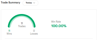 Sai_XMarkets's tweet photo. Hasil Sesi 1 hari ini 
Alhamdulilah ini aku ngejar target untuk nutupin CL ku kemarin2  jadi jgn hujat2 org yg lgi mau nutup rugi ahhah

aku masih Hold 
_PACK
_DSSA
-BRPT
_INET
-ENRG
(bukan ajakan jual beli ) 

semoga jgn di ngusur duluan hahaha 
kalian cuan or masih tunggu di jemput guys ?? 
*yang minus -44 jgn di tnyanya jadi mual *🤣