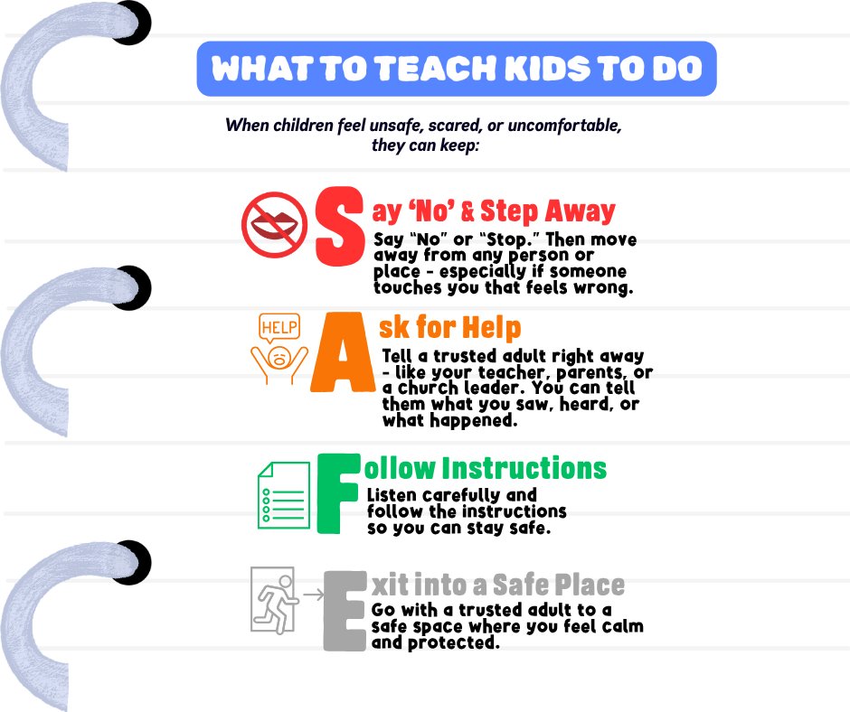 ccfnxtgen's tweet photo. Protecting kids starts with preparation and care. 📷

Learn the simple steps that help children respond to threatening, abusive, or bullying situations and how we can respond wisely to keep them safe. https://t.co/LZ3XnM9EXD