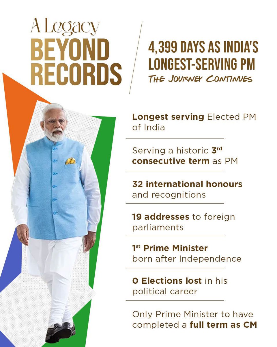 Rajput_Ramesh's tweet photo. A legacy beyond records 
4399 days as India’s longest serving PM @NarendraModi Ji 🫡

 #LongestServingElectedPMModi https://t.co/hQDubZTfxm