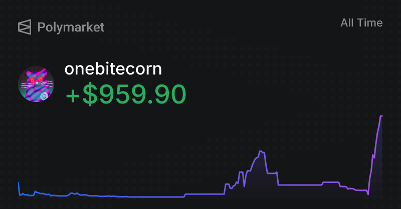onebitecorn tweet picture