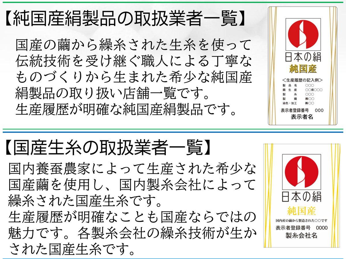 jsanshikai's tweet photo. 【蚕糸会からのお知らせ】
このたび、本会HPに純国産絹製品と国産生糸取扱業者の一覧を公開しました。
国内の養蚕農家が丹精込めて生産した希少な繭から作られる国産生糸と、その生糸を使用した純国産絹製品の魅力を、ぜひご体感ください。

詳しくは▶️https://t.co/y73vjS7RcN

#純国産　#生糸　#絹 https://t.co/ixShAfUYVG
