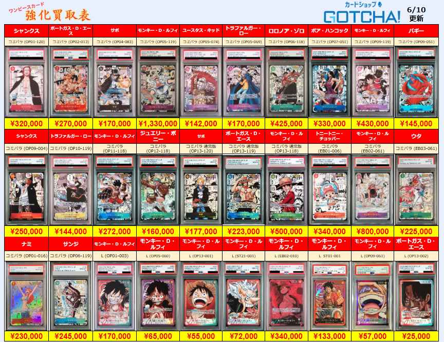 6/10更新 🚢ワンピースカードゲーム🌊 🏴‍☠️【PSA10 強化買取表