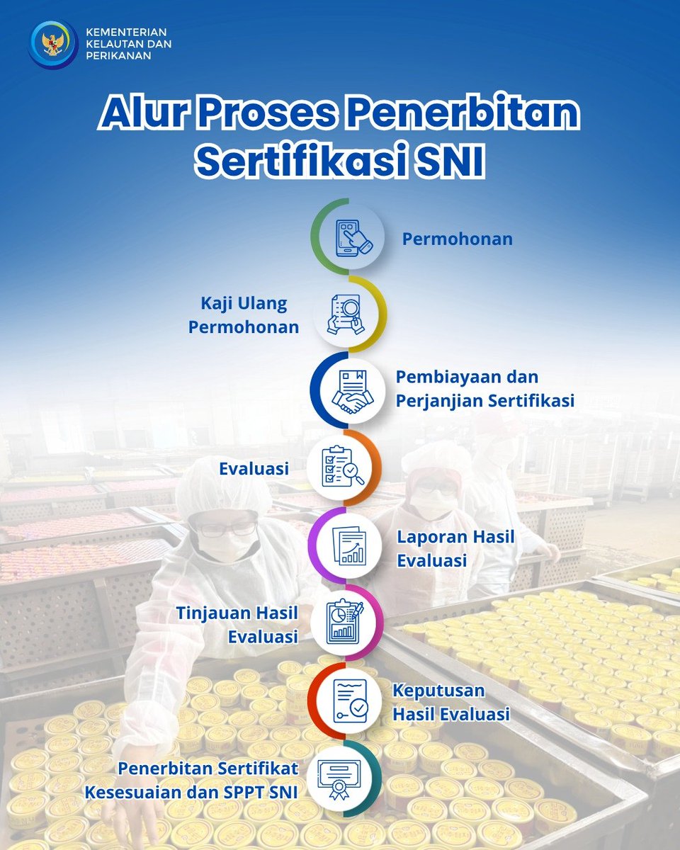 ShintaAsrul's tweet photo. Yuk, tingkatkan mutu melalui Sertifikasi SNI!  #SNI #Perikanan #sniuntuk909GJ https://t.co/5Rt2k3O70d