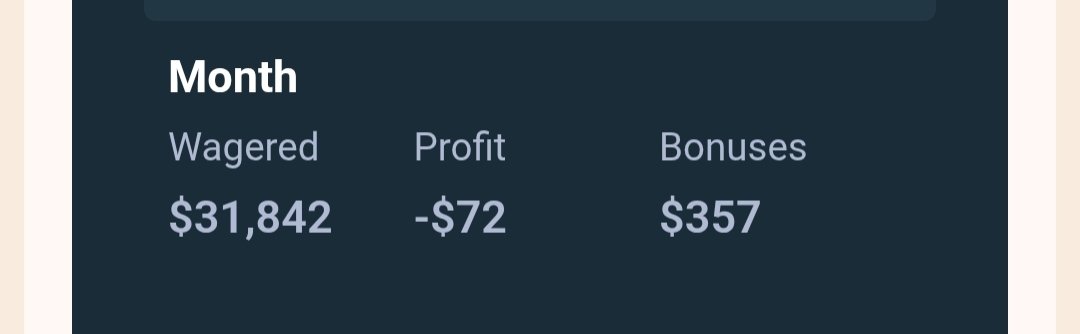 Adstake2002's tweet photo. @Stake Guess my monthly I'm p2 If you guess close Tip 5$ https://t.co/lWFdhiUCms