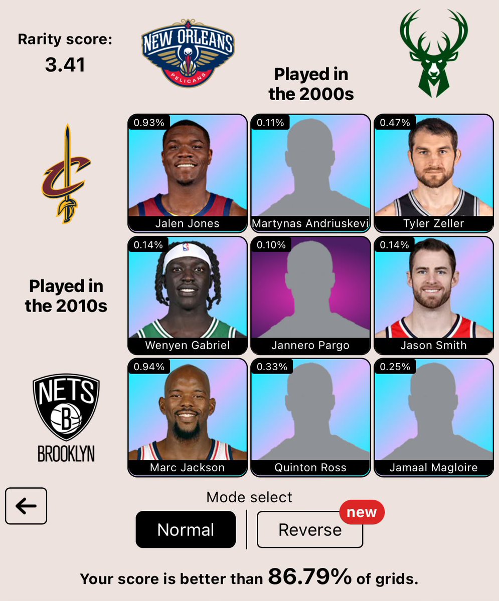 TheMrWavvy's tweet photo. @HoopGrids Tough one https://t.co/xbWynVichI