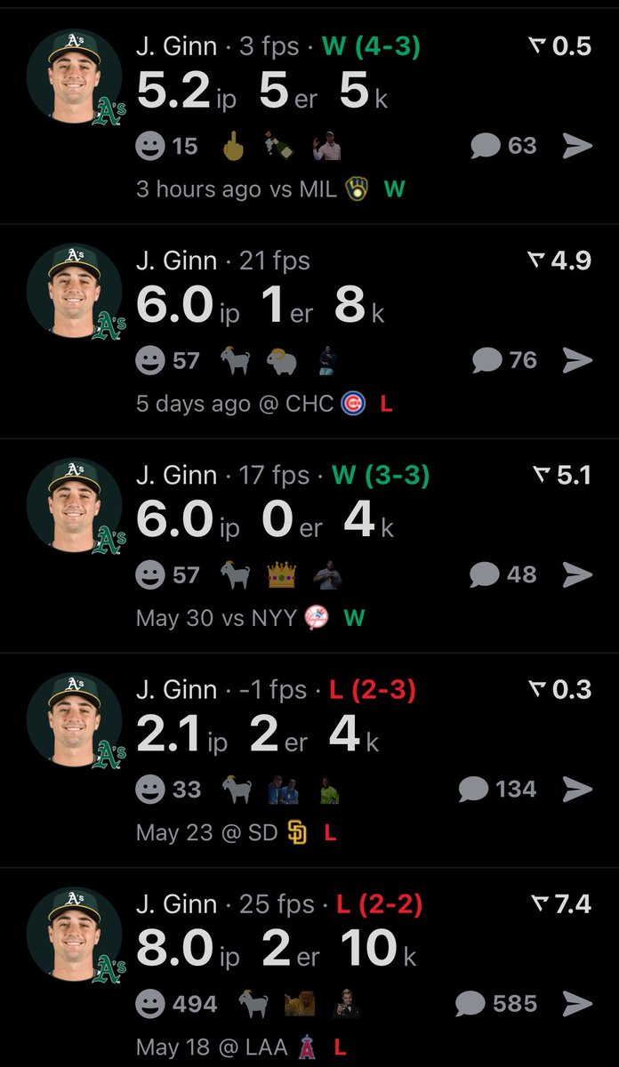 browardthfc's tweet photo. J.T. Ginn might be the epitome of “wins aren’t a pitchers stat” https://t.co/kzejOe1jhg