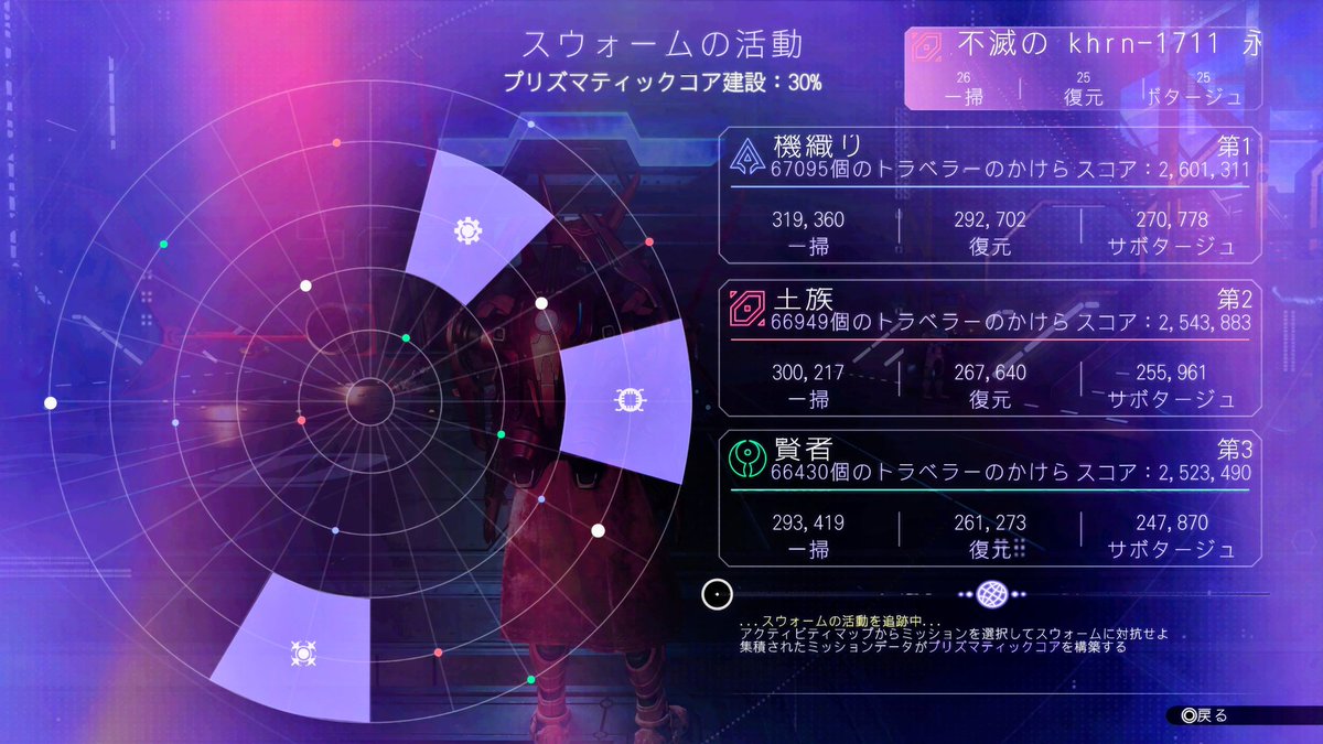 ARMORED_CORE2's tweet photo. #NoMansSky #共同探検22 #スウォーム 
ぼちぼち飽きて来たやも知れぬ……… https://t.co/IAwYFYUKeT