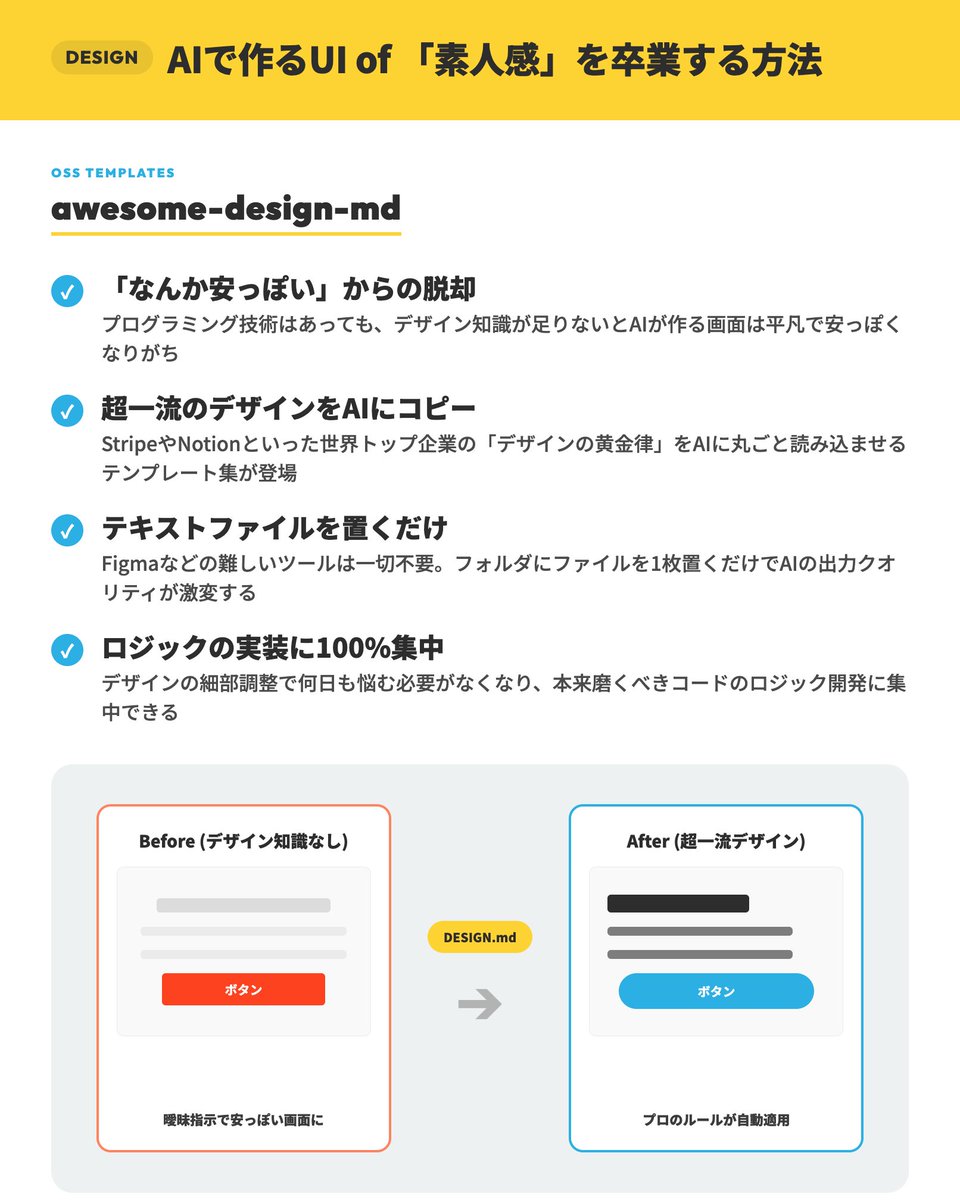 shiba_program tweet picture