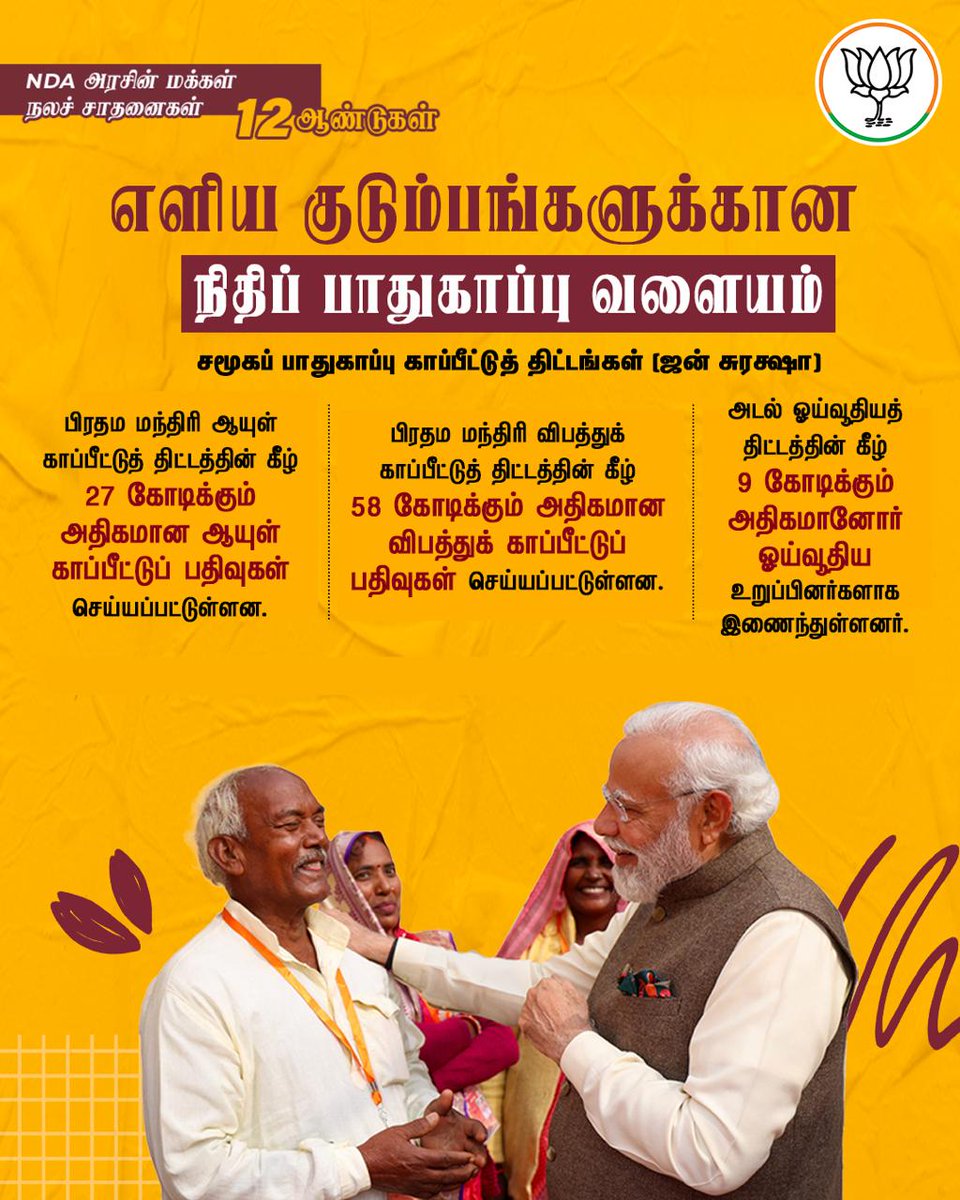 BJP4TamilNadu's tweet photo. https://t.co/6TMt5DcmUR