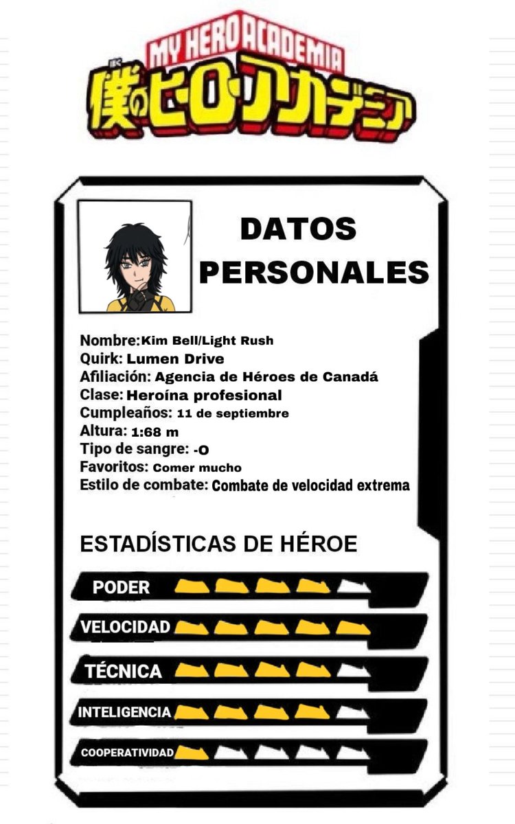 rezedick's tweet photo. Mha oc

La hice para que rompa las leyes de los  quirk y para humillar al decuck y todos los personajes 🔥🙏

Ah es top jugadora de Brawl Stars 🙏

Y es bisexual y todos están enamorados de ella 🗣️🙏 https://t.co/2UUGsDQPqT