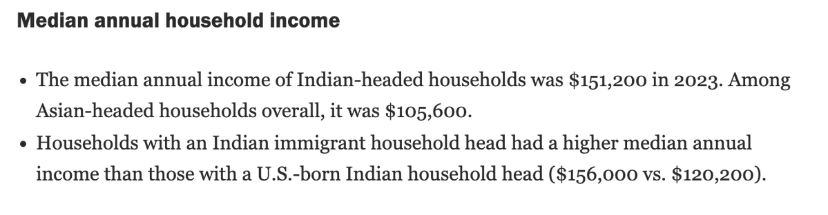 TruueDiscipline's tweet photo. Foreign born Indians earn more than US born Indians. The opposite pattern is seen with other immigrant groups like Chinese, Koreans, and Mexicans. https://t.co/xSd2BWcHzL