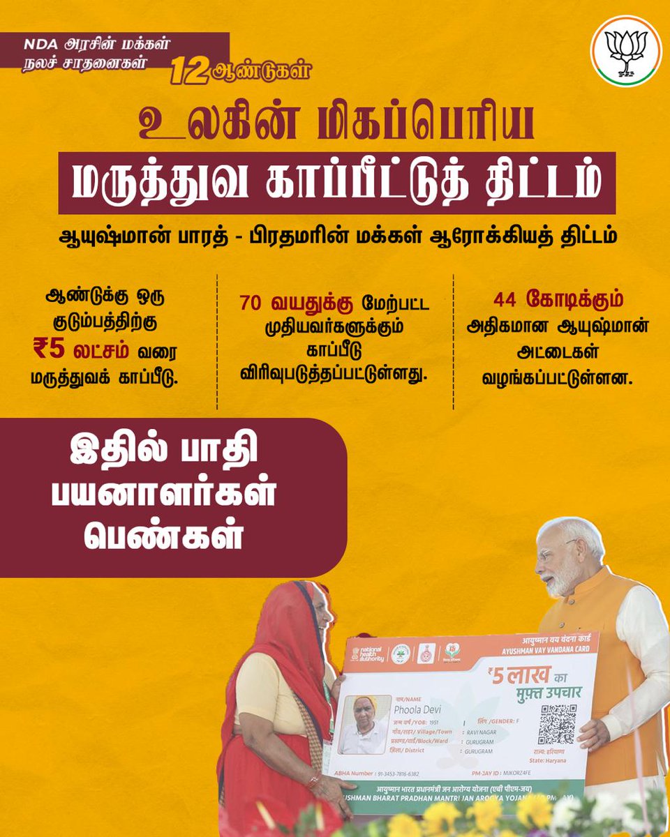 BJP4TamilNadu's tweet photo. https://t.co/2x9Cpn4eZU