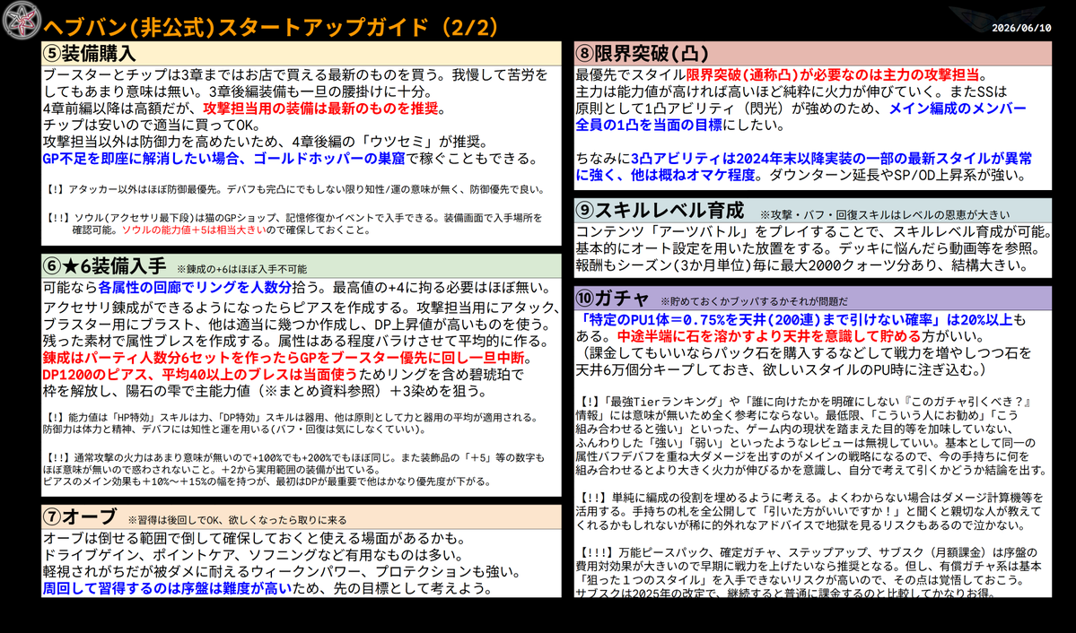 gazou774's tweet photo. #ヘブバン
一部アイコンが変になってたまとめ資料のダメージ計算式を更新（大枠で変化はないです）。
一応、10億超ダメージの減算についても補記しました。

🌟各種まとめ資料はこちら：
https://t.co/pnSIVisInG

簡易まとめやスタートアップガイドも微修正。
※コラボスタイルは考慮してないのでそこだけご注意