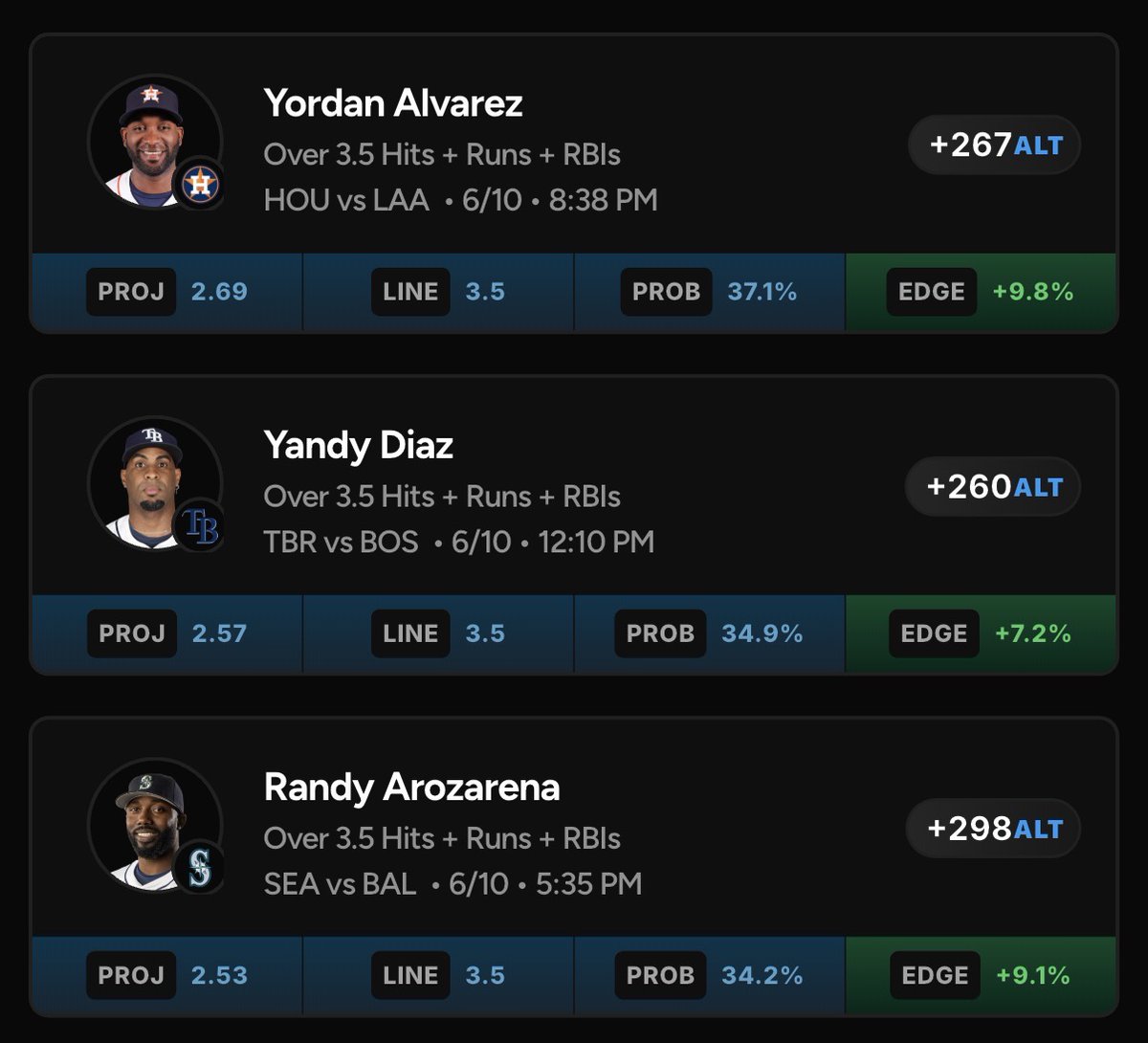 ToadSports's tweet photo. Late night research. Tomorrow's projections are available in the Toad Sports app: https://t.co/Wbv38d4lcM