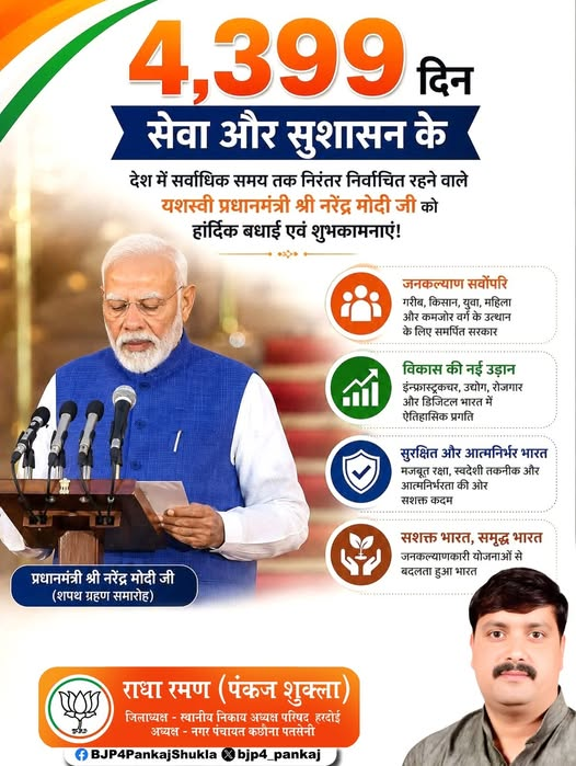 bjp4_pankaj's tweet photo. देश के लोकतंत्र के इतिहास में सर्वाधिक समय तक लगातार निर्वाचित प्रधानमंत्री के रूप में राष्ट्रसेवा के 4,399 दिन पूर्ण करने पर यशस्वी प्रधानमंत्री श्री @narendramodi जी को हार्दिक बधाई एवं शुभकामनायें।
#4399DaysOfService #NarendraModi #SevaAurSushasan #ViksitBharat 
@BJP4India https://t.co/CBZv23NnVP