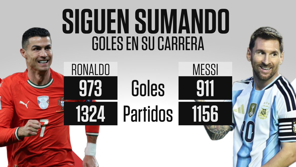 MESSI SHOW 🏆 tweet media