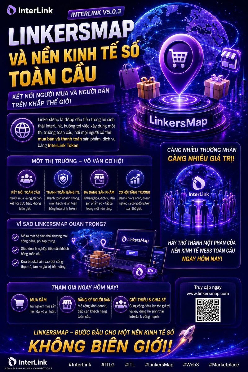 Chanh_2026's tweet photo. Thông qua các dApp như LinkersMap, các doanh nghiệp có thể tiếp cận khách hàng toàn cầu và tham gia nền kinh tế Web3.  Tương lai đang được xây dựng ngay từ hôm nay. #InterLink #ITLG #ITL https://t.co/SWZbiU4TGD