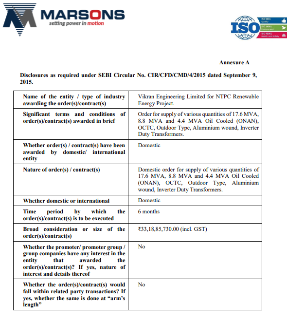 IndianStockEco's tweet photo. 🚨Marsons:
👉#Marsons has received an order worth ₹33.18 crore for supply of various quantities of 17.6 MVA, 8.8 MVA and 4.4 MVA Oil Cooled (ONAN), OCTC, outdoor type, aluminium wound, inverter duty transformers.
#neworder #nifty #stockstowatch #stocksInFocus #stockmarketnews https://t.co/YfRXltG25I