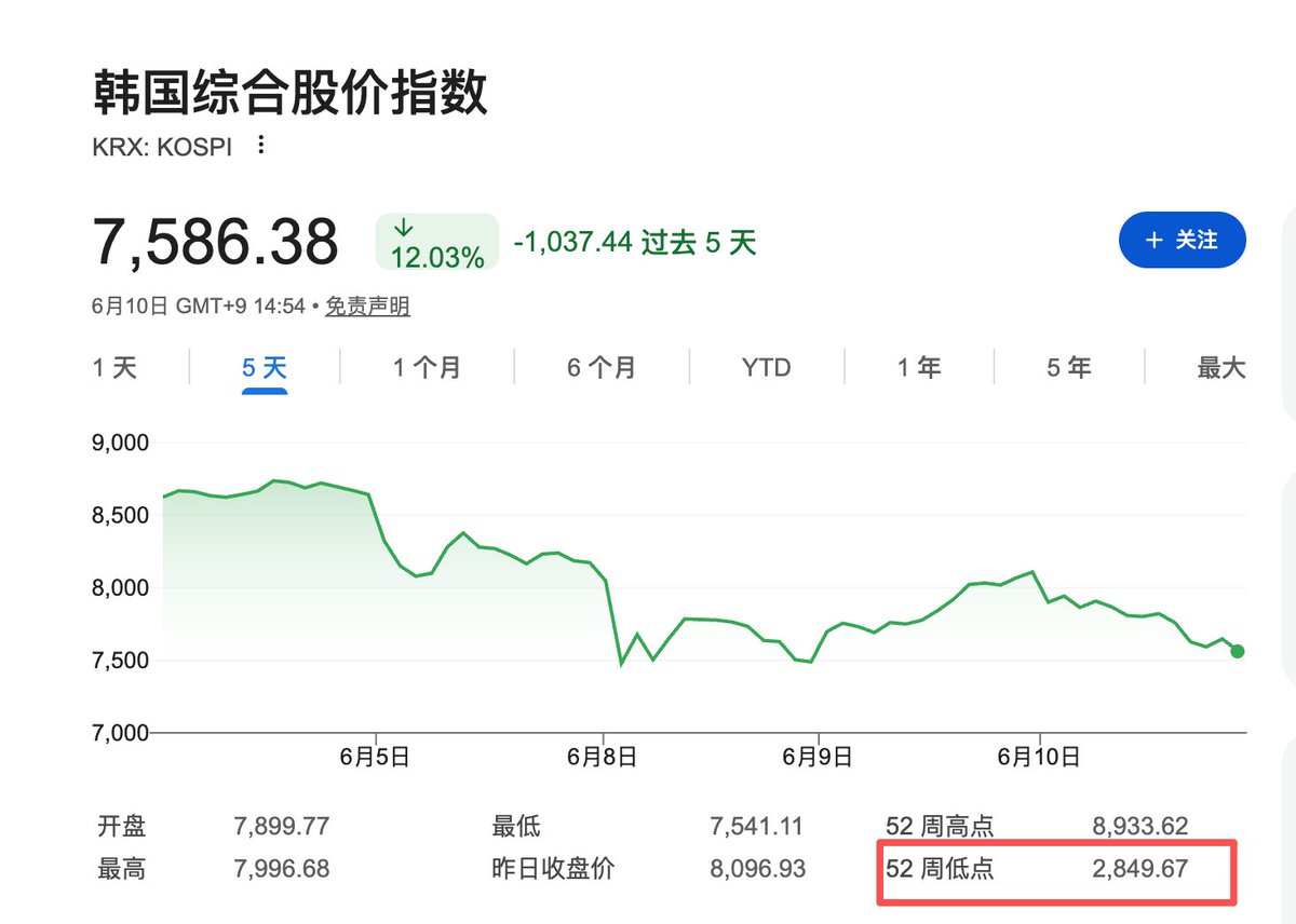 龙心盐 tweet media
