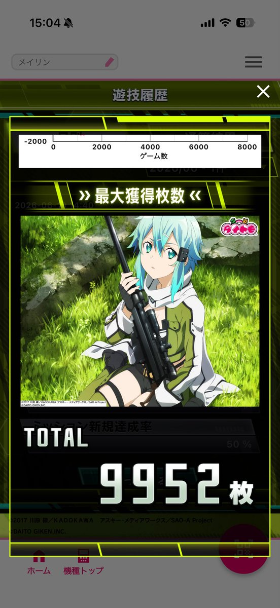 Meirin_ow's tweet photo. 初打ち万枚行けず https://t.co/48RNEMwcue