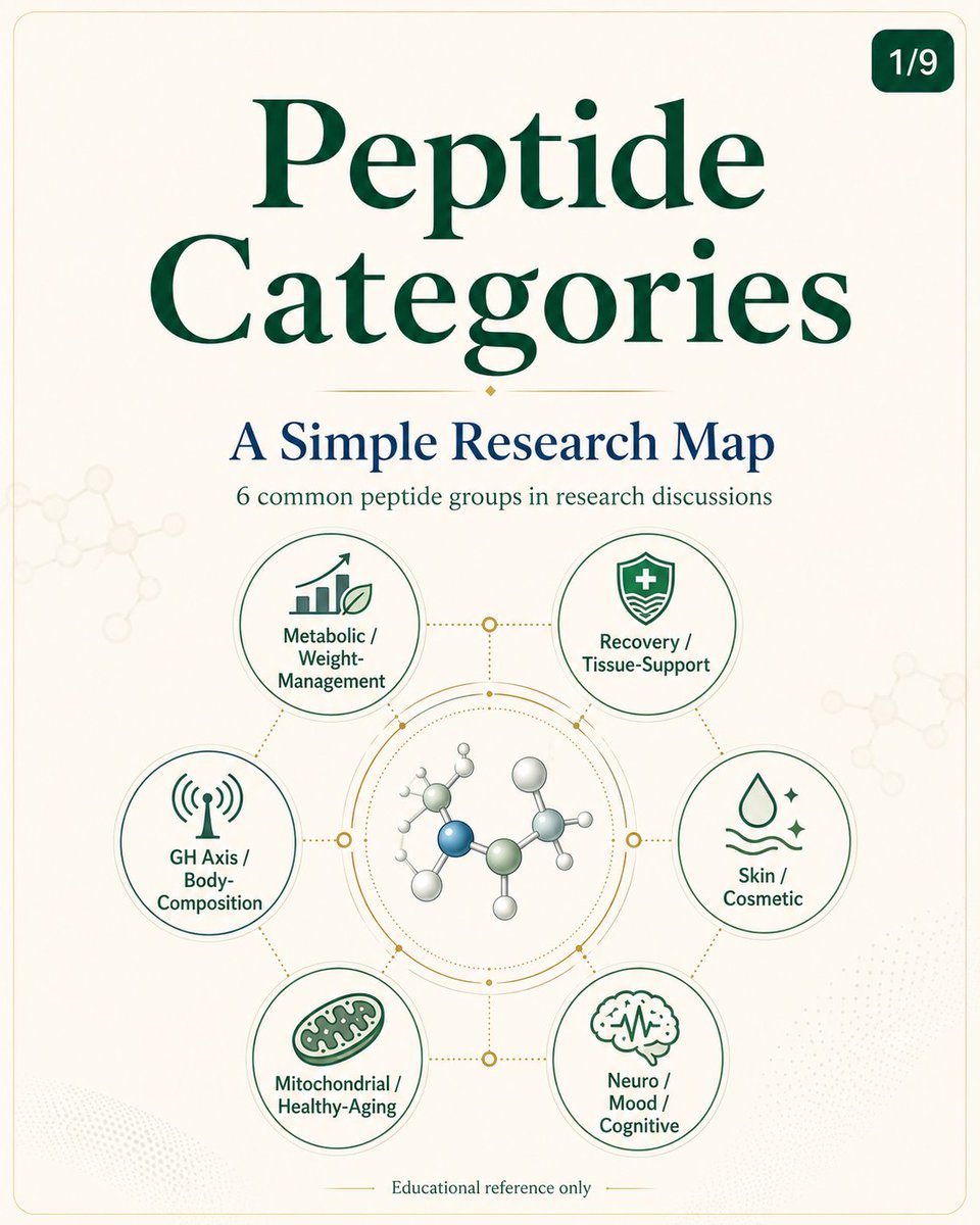Peptislim_Bio's tweet photo. https://t.co/031B6Yeh9e