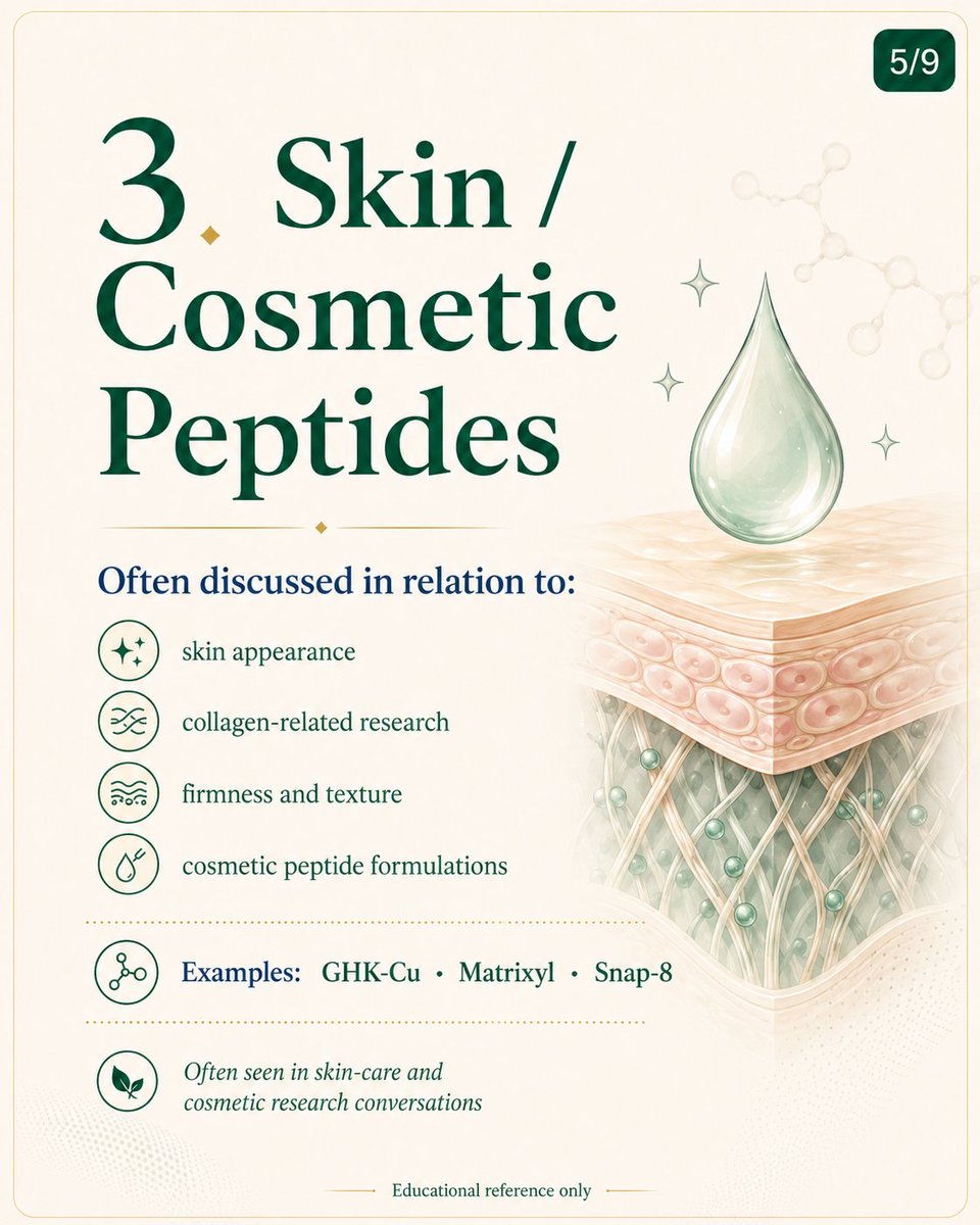 Peptislim_Bio's tweet photo. https://t.co/CFU0tm08VJ