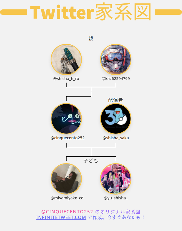 cinquecento252's tweet photo. 👨‍👩‍👧‍👦 私のTwitter家族:
👫 親: @shisha_h_ro @kaz62594799
👰 配偶者: @shisha_saka
👶 子ども: @miyamiyako_cd @yu_shisha_

➡️ https://t.co/bmK92tqOda https://t.co/zMlCBK7JRf
