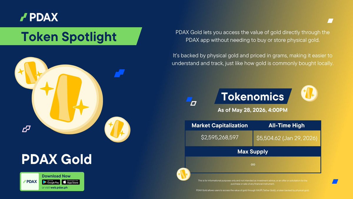 bugatin16's tweet photo. More value for every gold transaction 🪙✨

PDAX Gold now comes with an updated, tighter spread—making it more efficient to buy and sell digital gold on the platform.

Better pricing. Smoother investing. Same real gold backing.

#PDAX #PDAXGold #GoldInvesting https://t.co/Rrm9ezBGTr