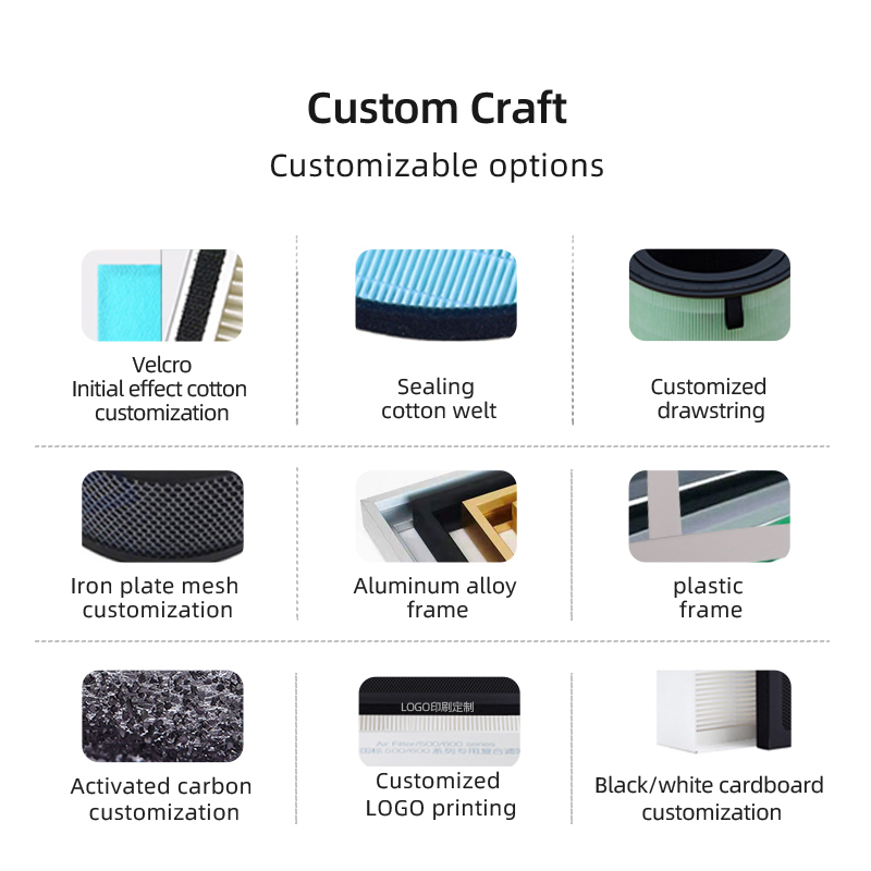 hblianrun's tweet photo. ✅ OEM &amp; ODM Support
✅ Customized Sizes, Materials &amp; Specifications
✅ Strict Quality Control
✅ Factory Direct Supply
✅ Fast Sampling &amp; Stable Production Capacity
✅ Suitable for Air Purifiers, Vacuum Cleaners, HVAC Systems &amp; Industrial Applications https://t.co/AW7iWuAIku