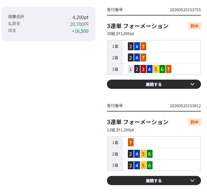 Ta_Mahjong's tweet photo. 競り関係なく、シンプルに白石軽視で2枚 https://t.co/SF12v5V2hR