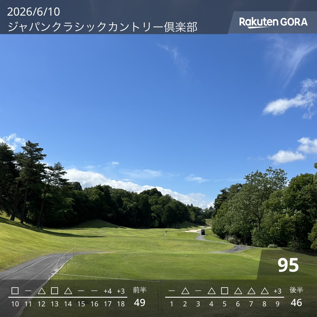 d56074's tweet photo. すごく好きなコースです。

スコアはアベレージくらいでしたが、成長を感じれる1日でした。寄る寄らない以前のアプローチのミスが目立ちました。

朝の6Hくらいから腰痛再発の兆し。
少しまずいかも。 https://t.co/FLIjcpTWbR