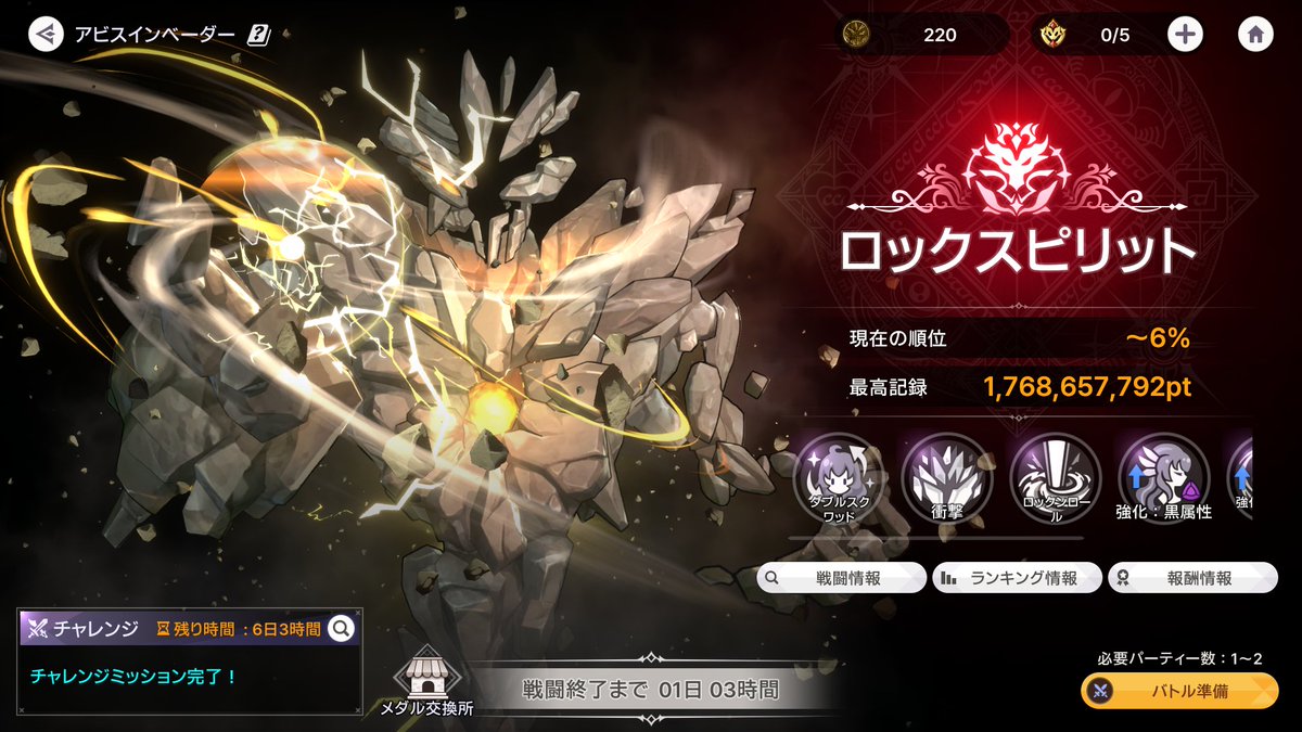 Rh_or_Rh's tweet photo. 今回のアビスインベーダー環境キャラいなさすぎて全然伸びないなか、フル無視でフェイト昇格Lv100完了。 #アビスディア https://t.co/1R0TUERMZG