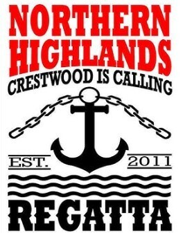 nhrhs1's tweet photo. TODAY at 10 AM! Mr. Mugno’s Honors Engineering students compete in the Annual Boat Regatta at Crestwood Lake. Watch the livestream: https://t.co/UFN9Z1nv7h

12 student-built boats, 6 races, a bald eagle ambassador, and more! #NHRegatta #NHSTEM https://t.co/nMzH4Q5XHv