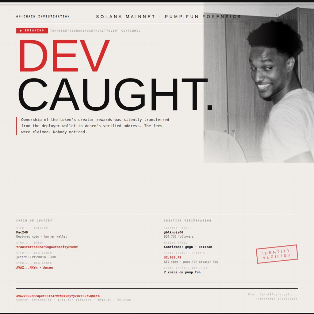 CarlosGXII's tweet photo. the dev isn't random. here's the receipt.
transferFeeSharingAuthorityEvent

oldAdmin → jeetrVJCEPz...
newAdmin → AVAZvHLR2PcWpDf8BXY4rVxNHYRBytycHkcB5z5QNXYm

gmgn labels it. kolscan confirms it. https://t.co/4enKxLX78t   know its him. 

that's Ansem's wallet.

this is his coin.

axiom confirmed the claim! 

5p4akERzyhwqgVSdHTTLpN61zRbQZsZmnwxX5JRFpump