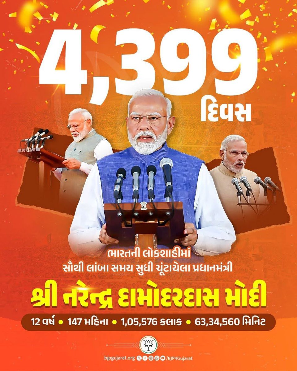 ParghiNaran's tweet photo. https://t.co/ciMVhfkrj8