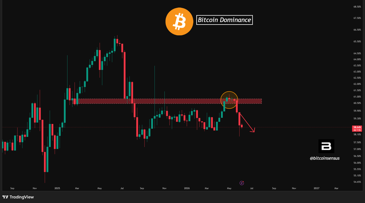 Bitcoinsensus tweet picture