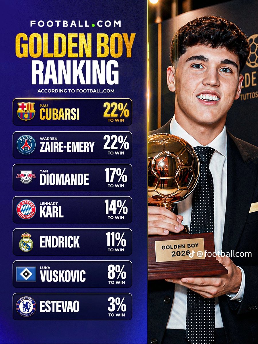 AnabellaMarvy's tweet photo. Cubarsi just need to have a generational World Cup run and leave the rest for us, we’ll make sure he wins the Golden boy award https://t.co/AhXsRUfKar