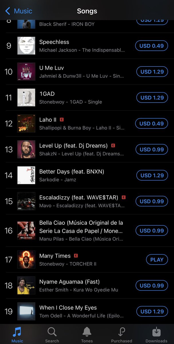 richdudegh_'s tweet photo. 📈 Stonebwoy has 3 songs currently charting in Ghana’s iTunes Top 20 Songs Chart (all genres), the most by any Ghanaian artist. 

• #1 - My Name 
• #11 - 1GAD 
• #17 - Many Times https://t.co/ecUQ9Imwg8