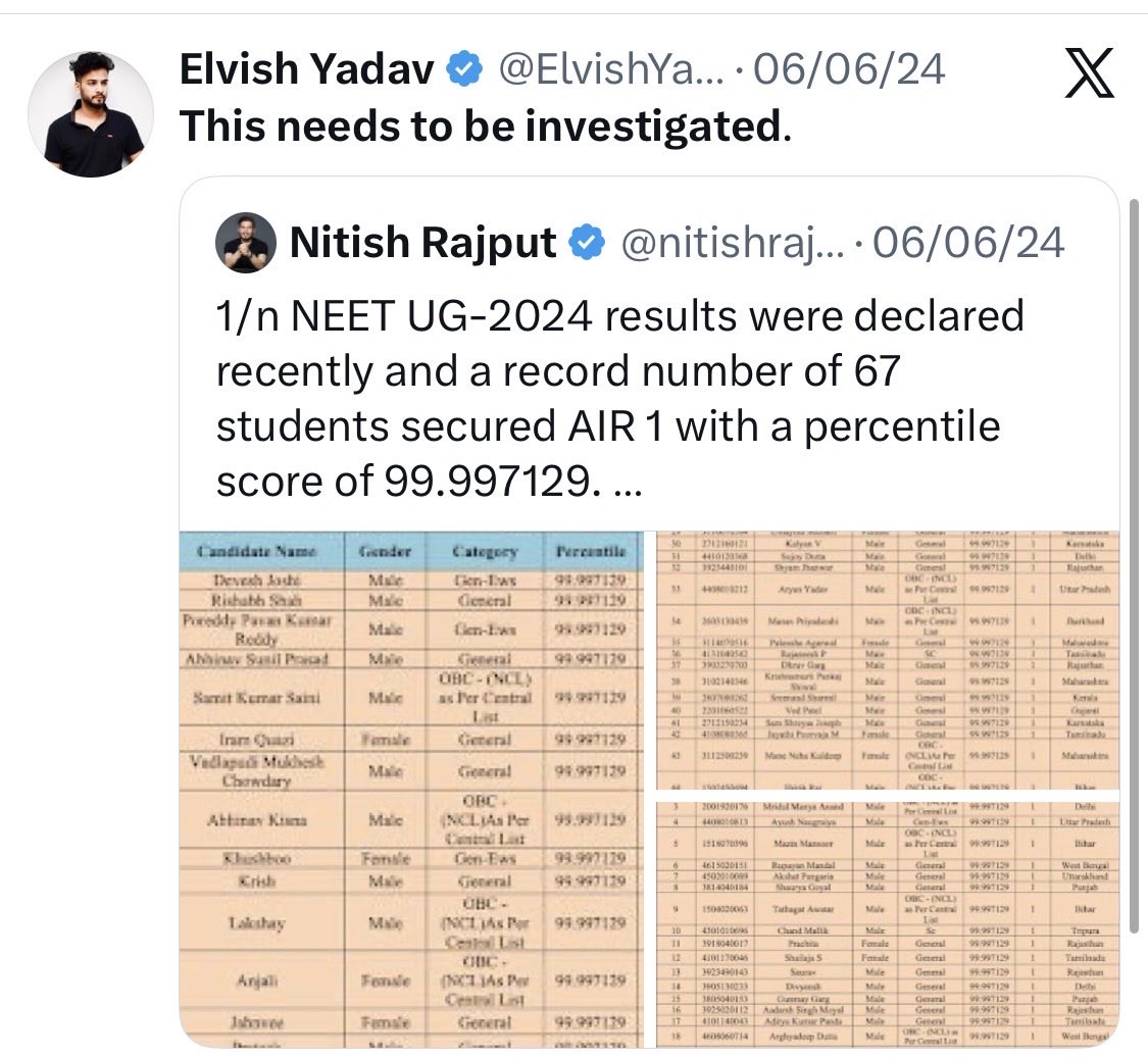 ahana_routh's tweet photo. Elvish ne bohot phele hi paper leak ke matter main tweet kara hua tha tab cjp nehi tha....
#ElvishYadav https://t.co/ZVX9LU1SWf