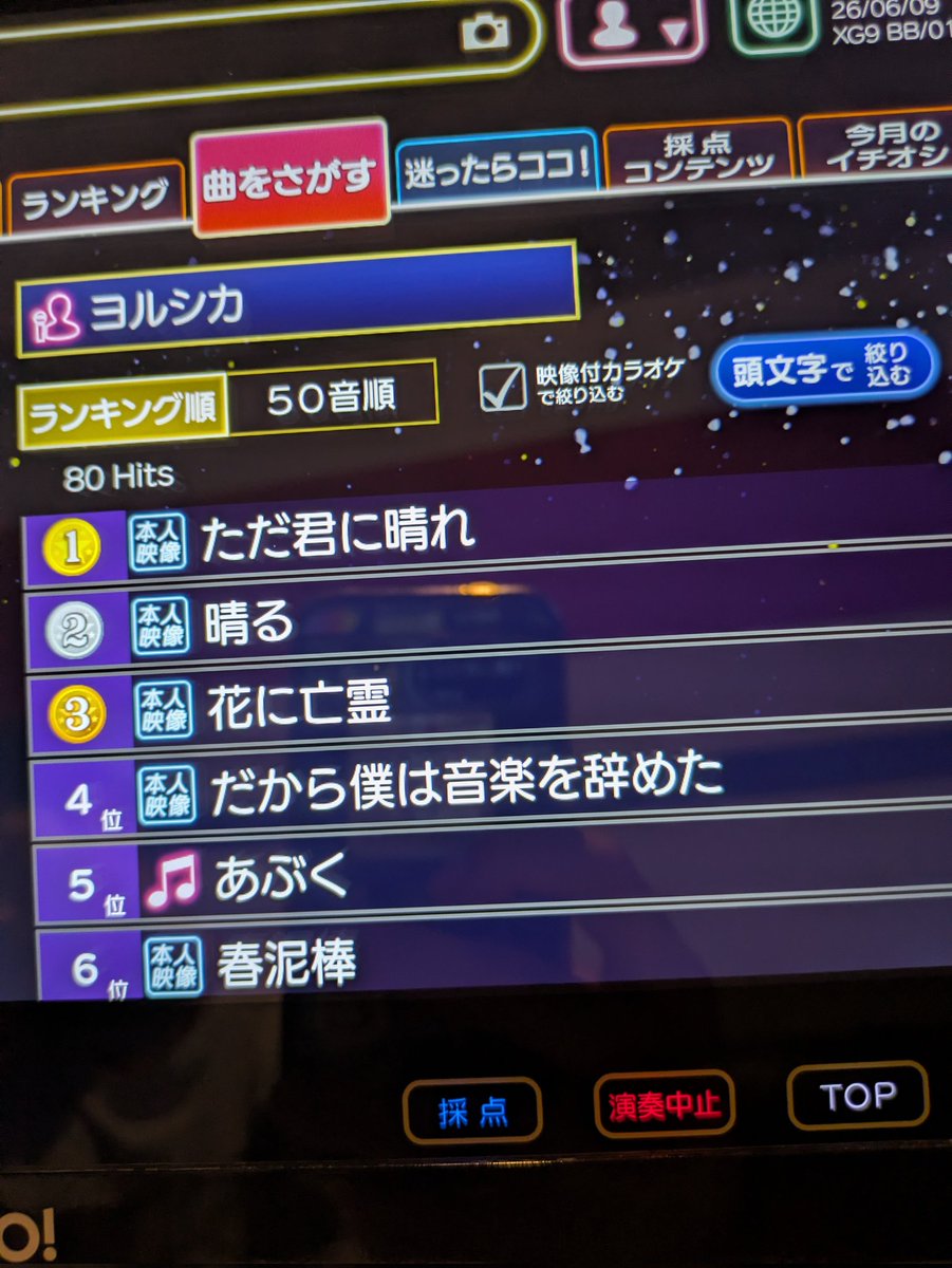 deku_1729's tweet photo. 不動のトップ5だと思ってたのにあぶくが割り込んで来ててびっくり仰天 https://t.co/u5AOOm0pIA