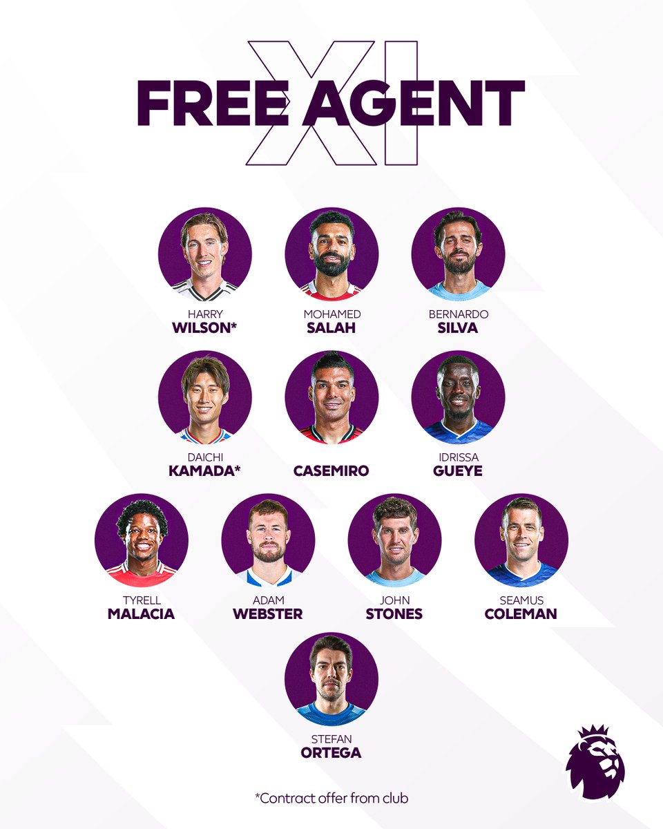 premierleague's tweet photo. Who makes your Free Agent XI? 🤔